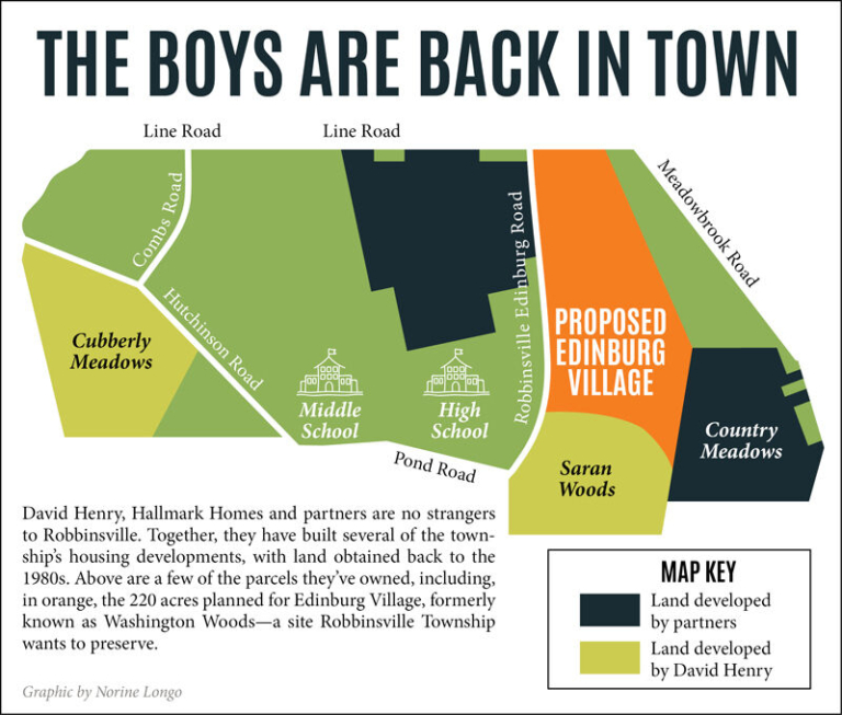 Court OKs Robbinsville’s plan to turn disputed property into open space