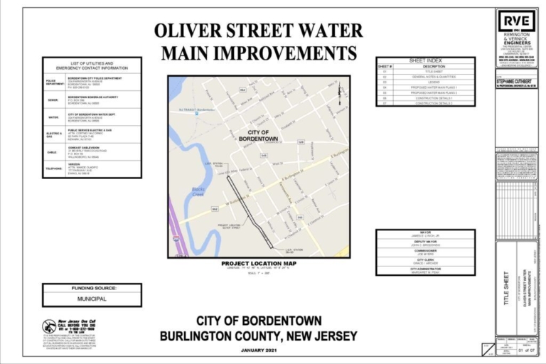 Road work and water upgrades to start on Oliver Street