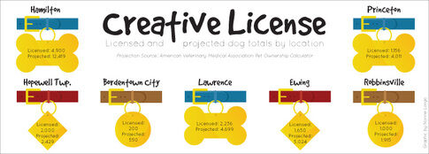 web1_2014-05-Dog-Census-Graphic.jpg