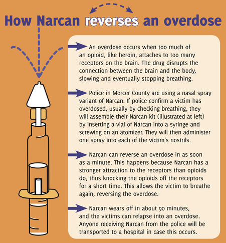 web1_Narcan_graphic-copy.jpg
