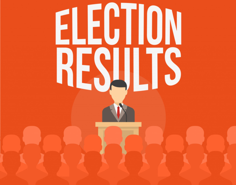 Mercer County 2016 election results