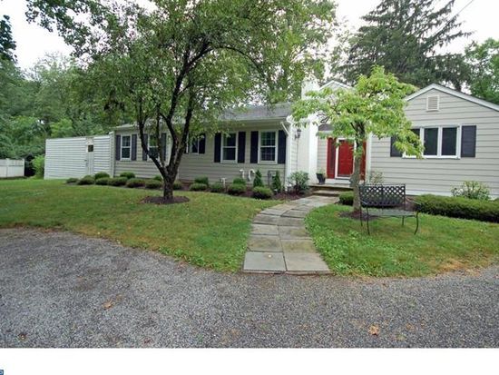 IS2b1rekmvgh3v0000000000