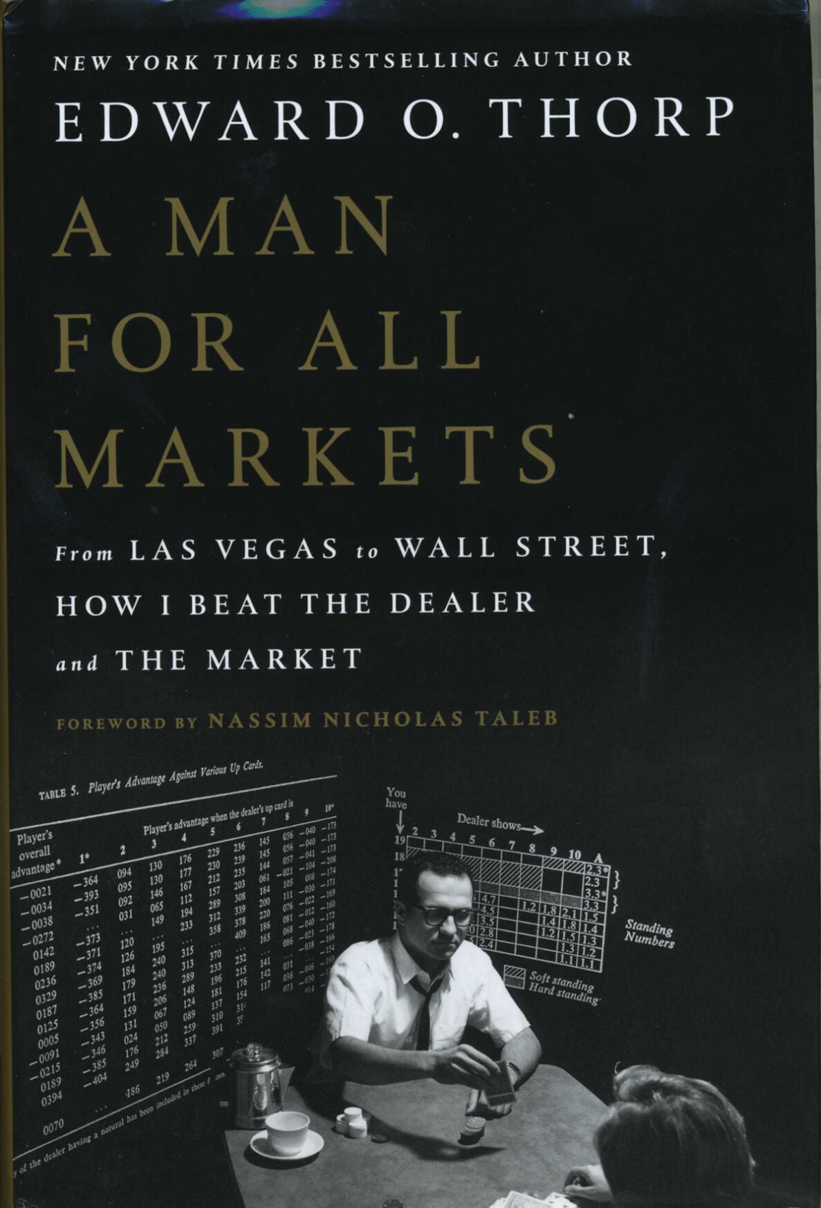Edward Thorpe_A Man for All Markets cover