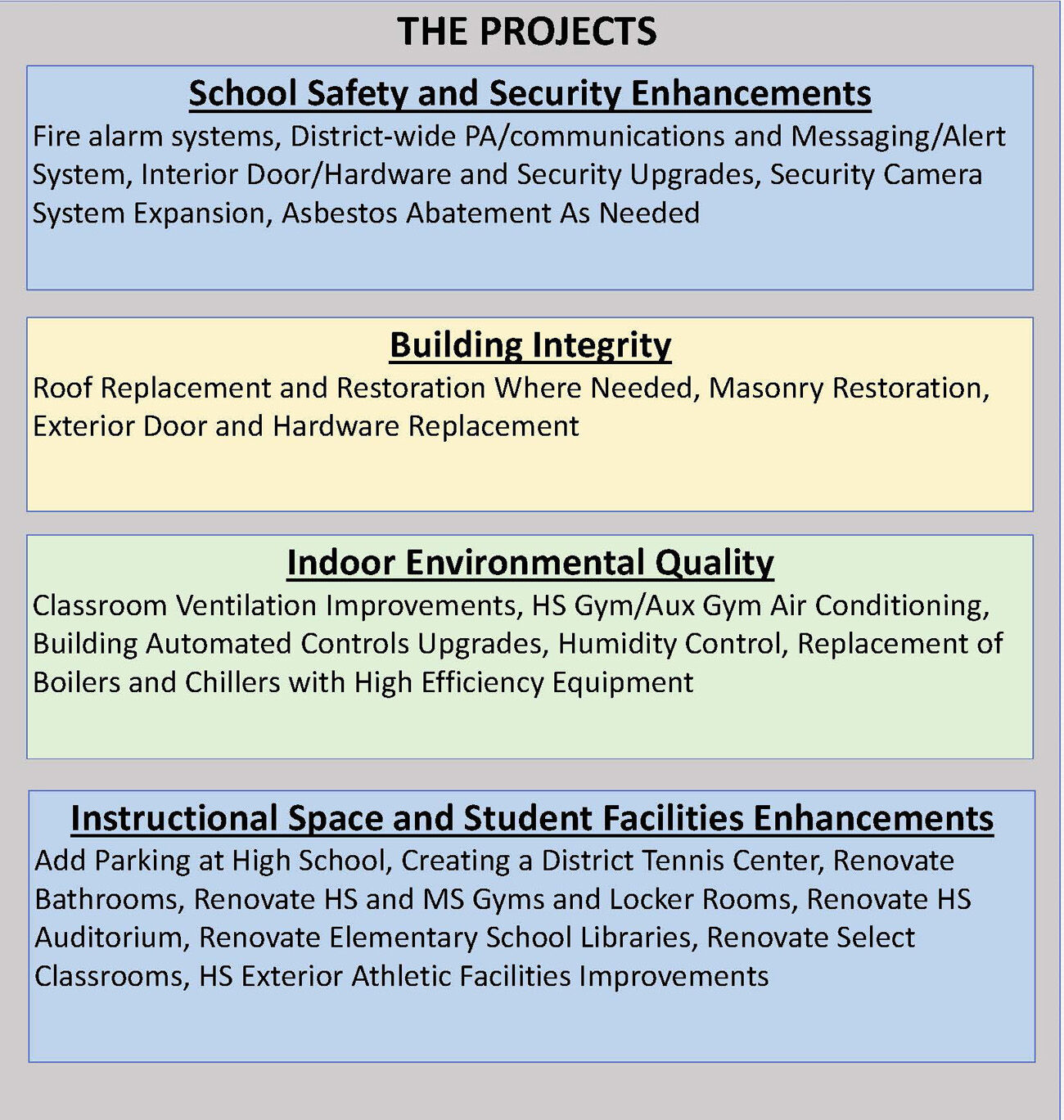 2018 10 EO EwingPublicSchools_GenPresBd_091118REV