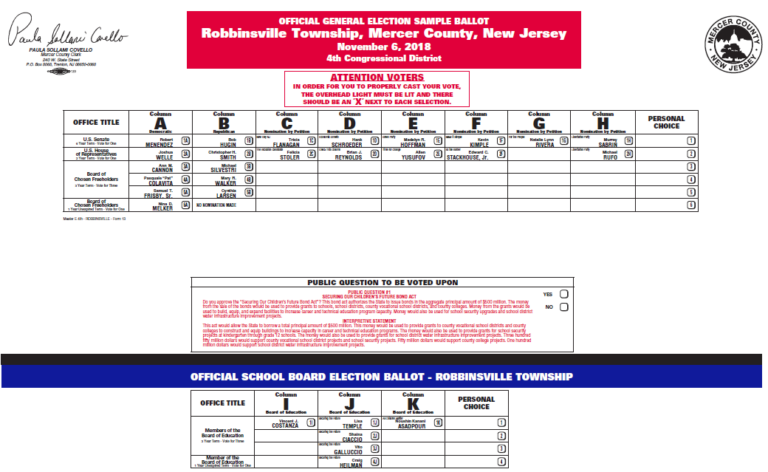 Ballot change may create confusion in Board of Education elections