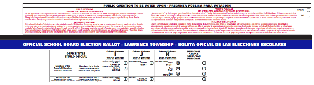 lawrenceballot