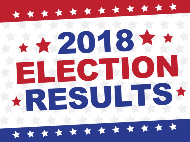 2018 election results: who won in your town?