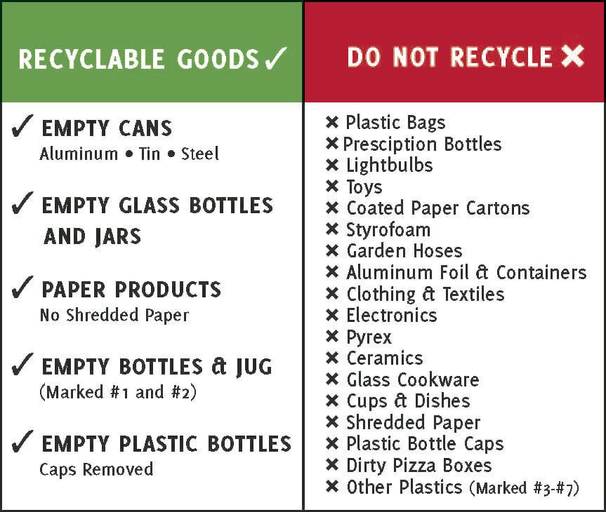 2019 09 Recycle Graphic