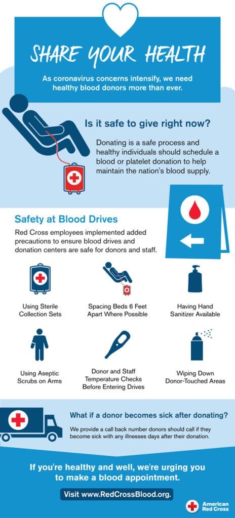Precautions_infographic 1