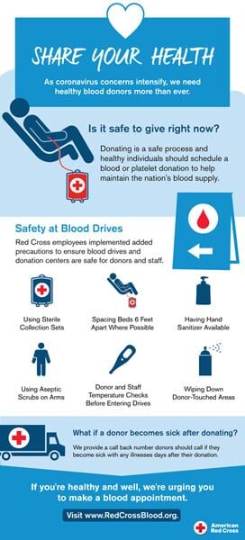 Precautions_infographic2