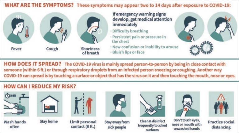 Experts share best practices to stay safe, healthy during COVID-19 outbreak