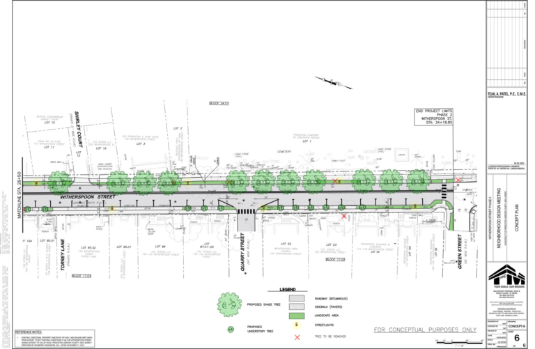 News & Notes: Witherspoon Street Project Moves to Phase II