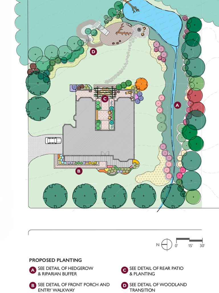 Single Family Design.png