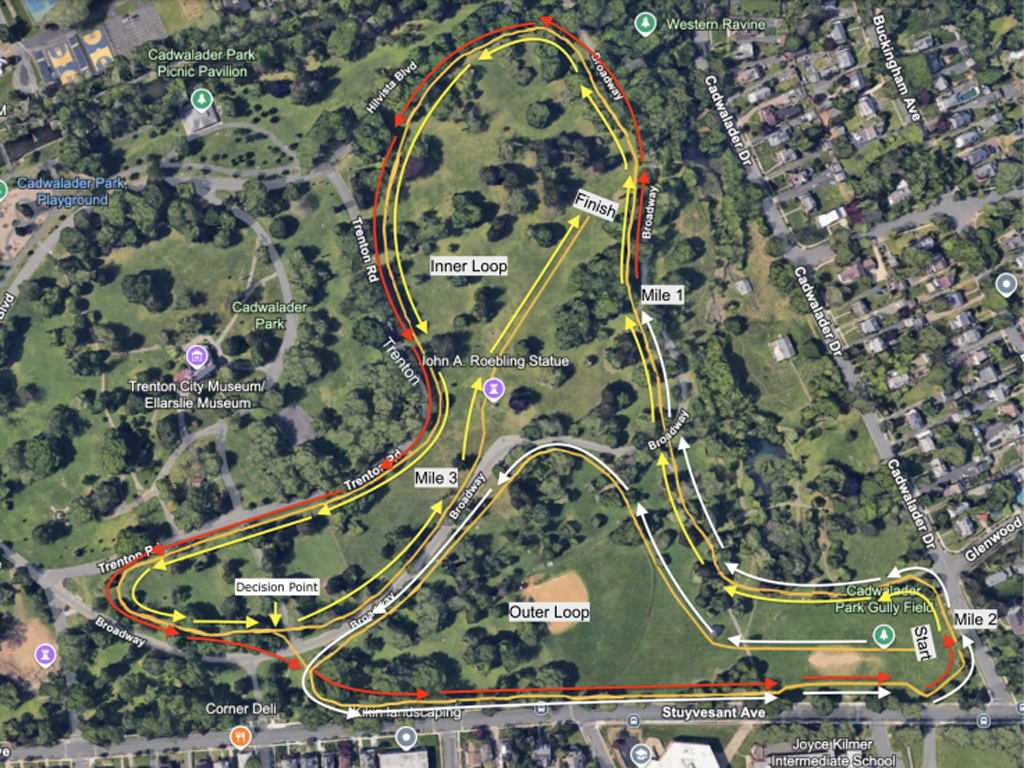 Cadwalader park championship course